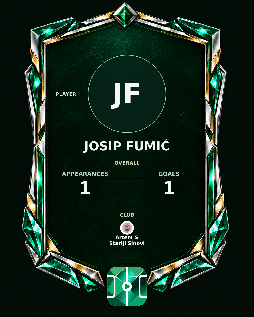Josip Fumić's PLAYGRND profile graphic