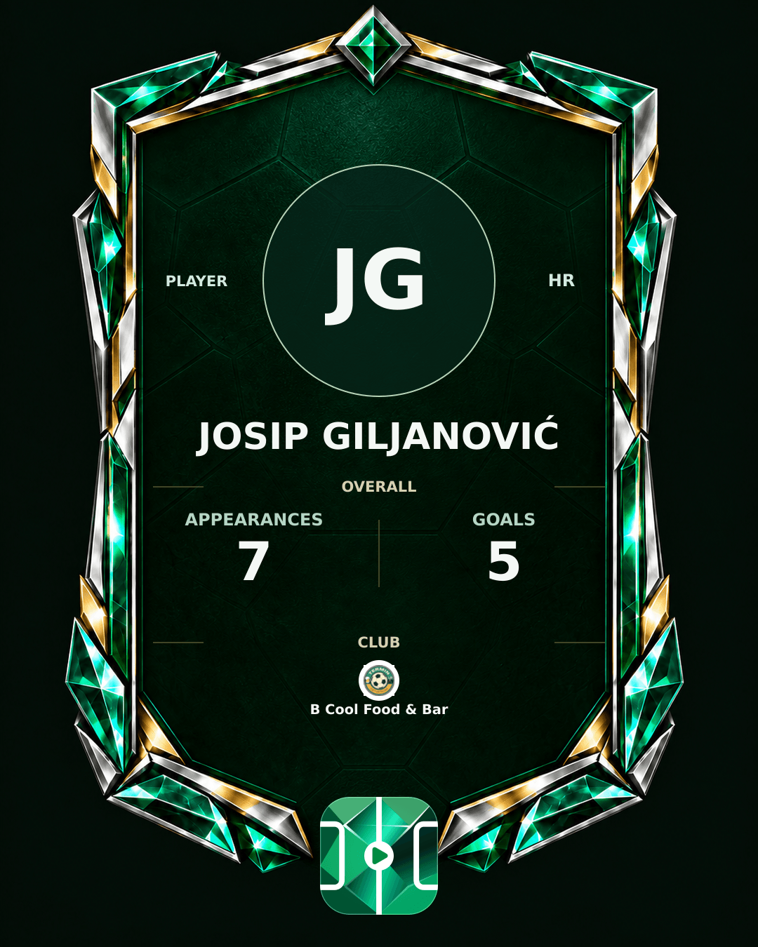 Josip Giljanović's PLAYGRND profile graphic