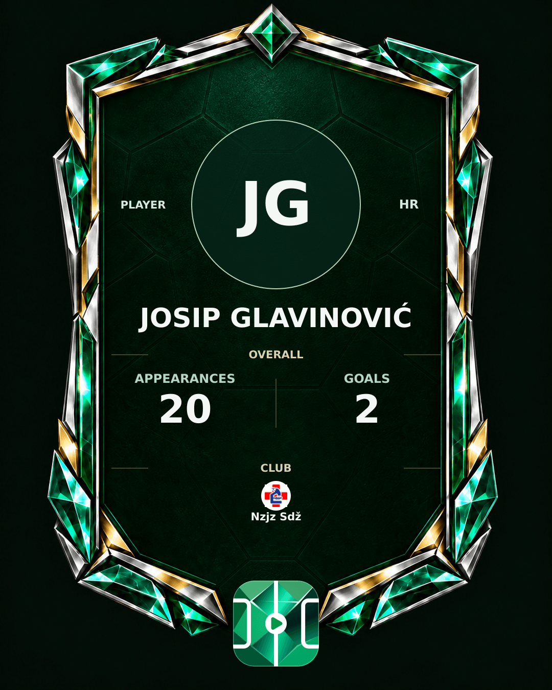 Josip Glavinović's PLAYGRND profile graphic