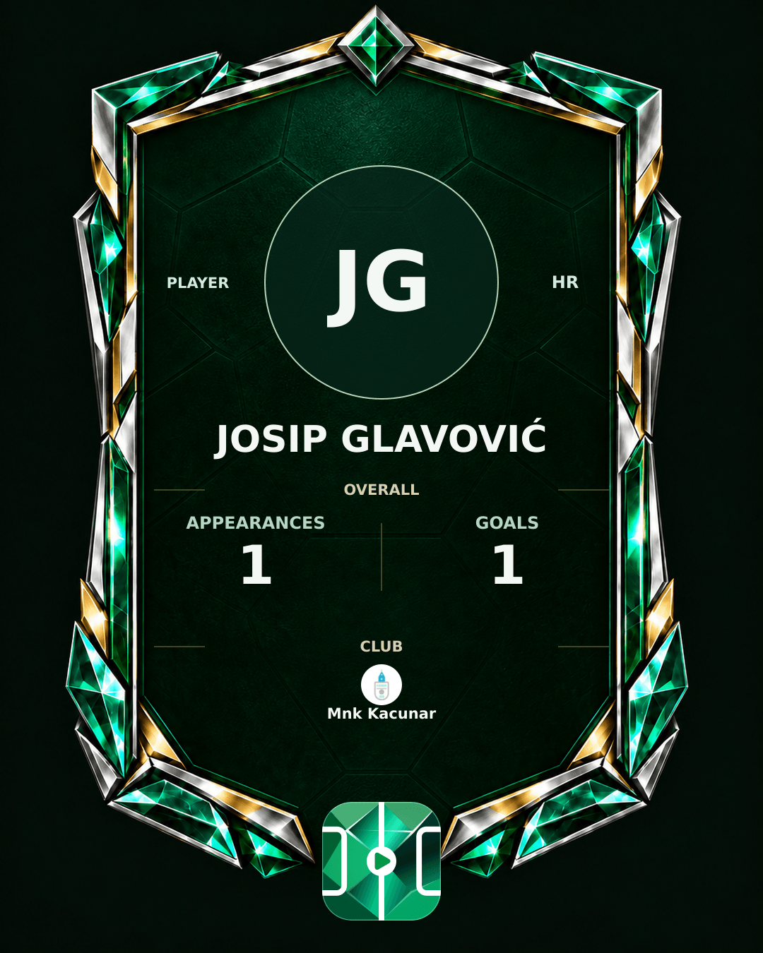 Josip Glavović's PLAYGRND profile graphic
