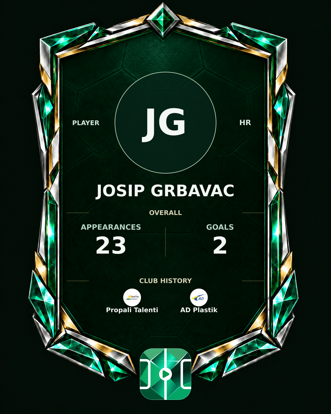 Josip Grbavac's PLAYGRND profile graphic