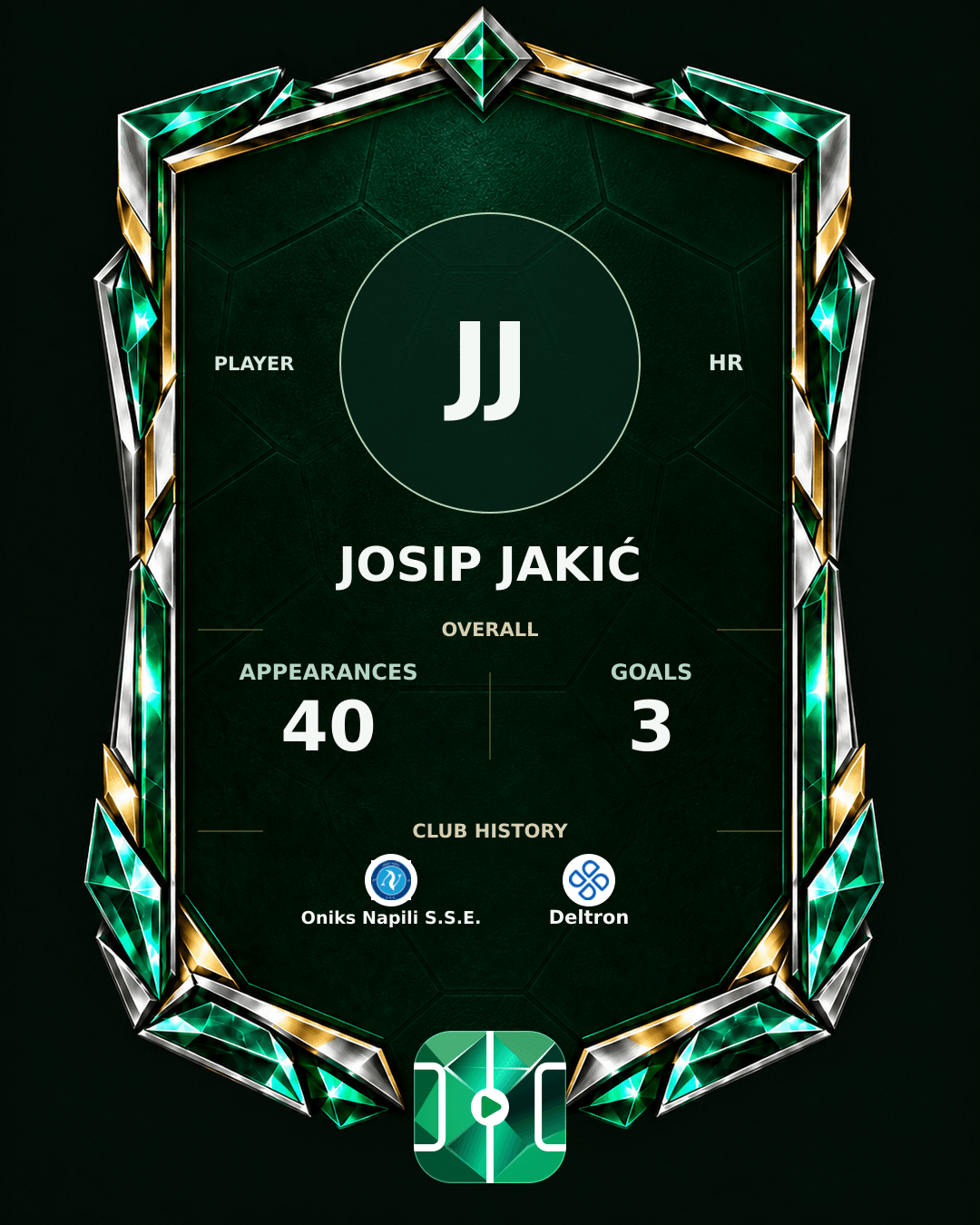 Josip Jakić's PLAYGRND profile graphic