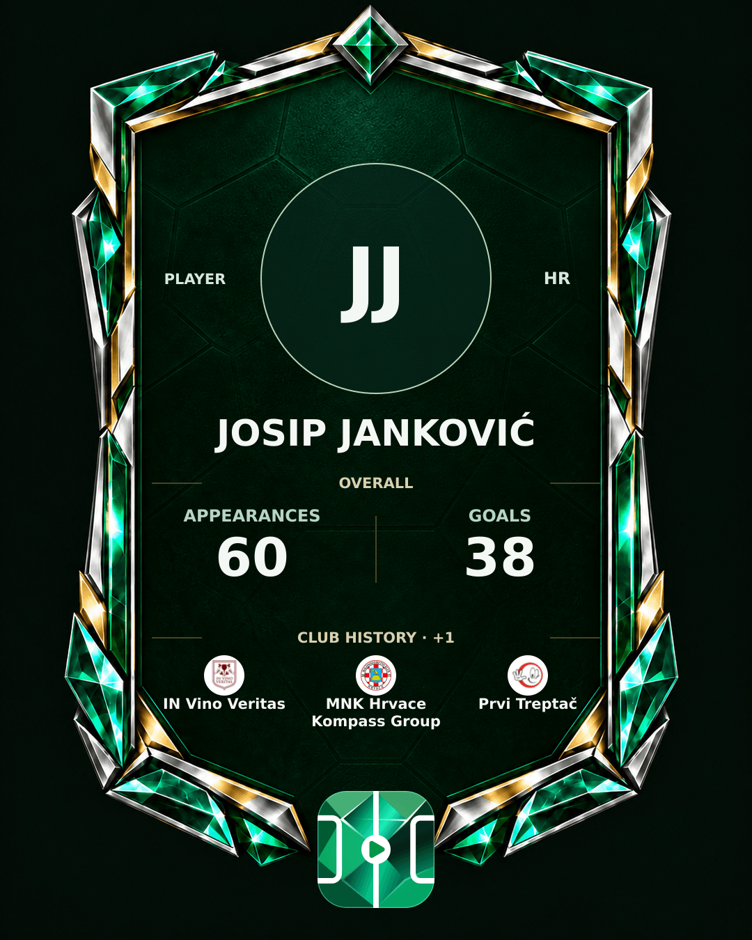 Josip Janković's PLAYGRND profile graphic
