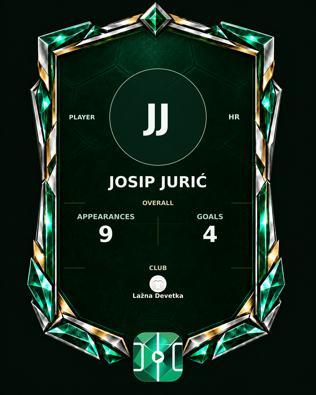 Josip Jurić's PLAYGRND profile graphic