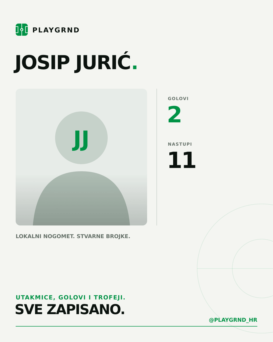 Josip Jurić's PLAYGRND profile graphic