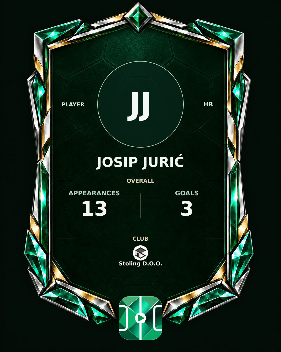 Josip Jurić's PLAYGRND profile graphic