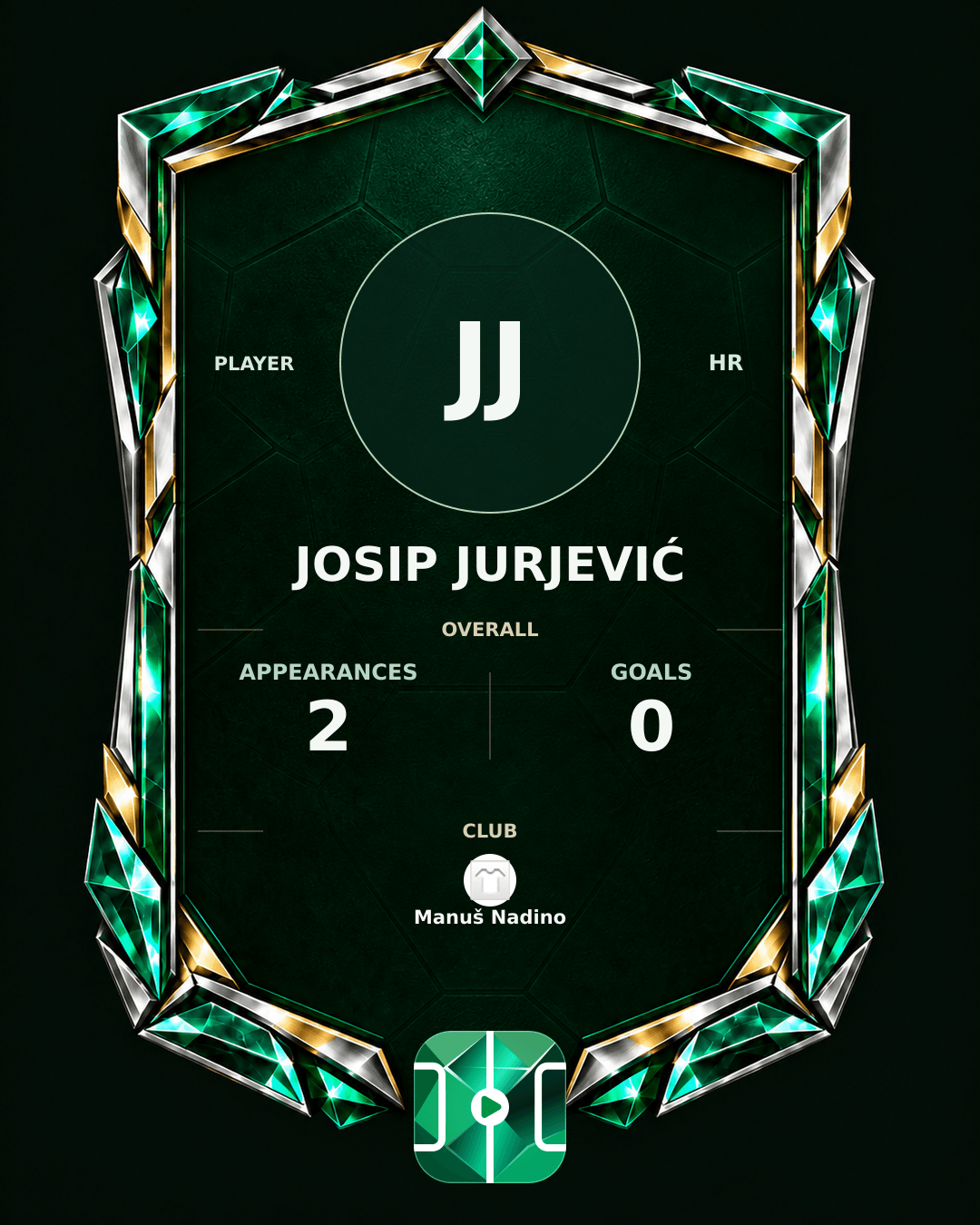 Josip Jurjević's PLAYGRND profile graphic