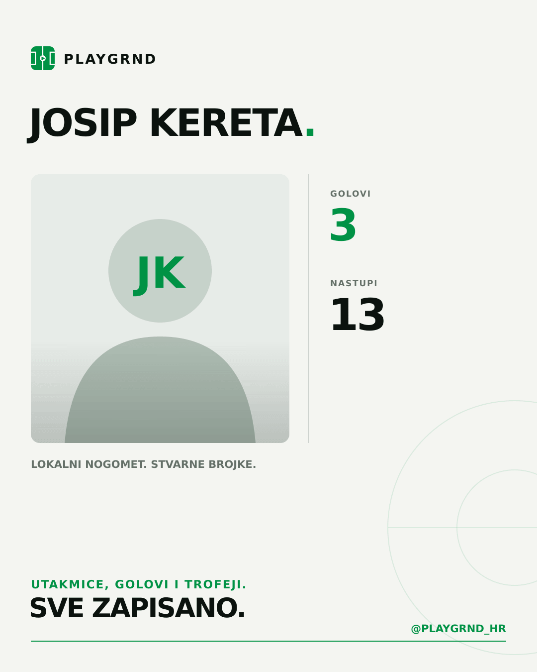 Josip Kereta's PLAYGRND profile graphic