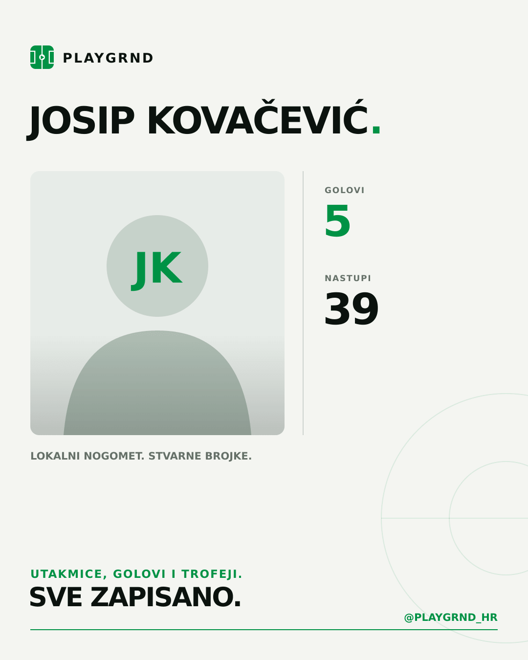 PLAYGRND grafika profila Josip Kovačević
