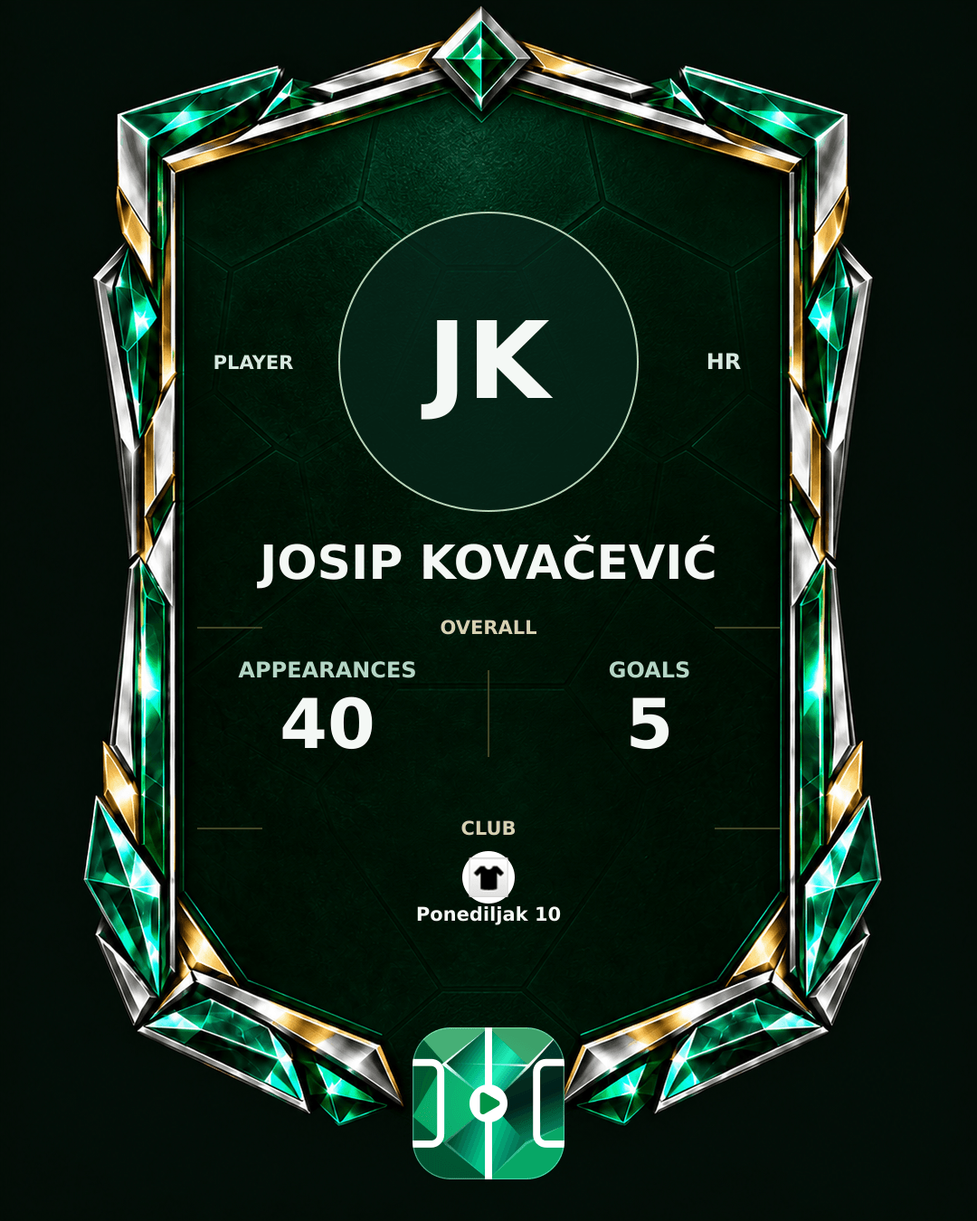 Josip Kovačević's PLAYGRND profile graphic