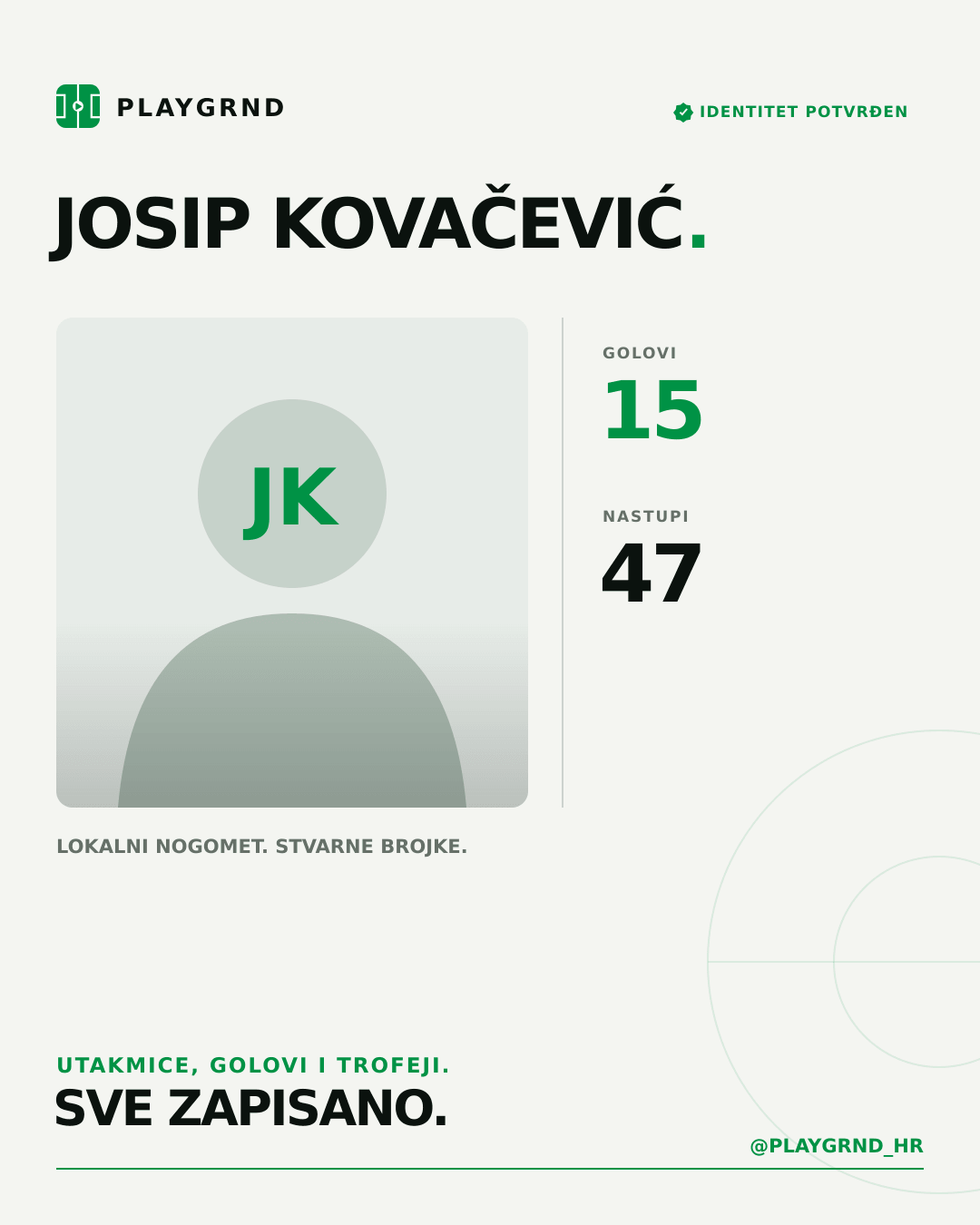 PLAYGRND grafika profila Josip Kovačević