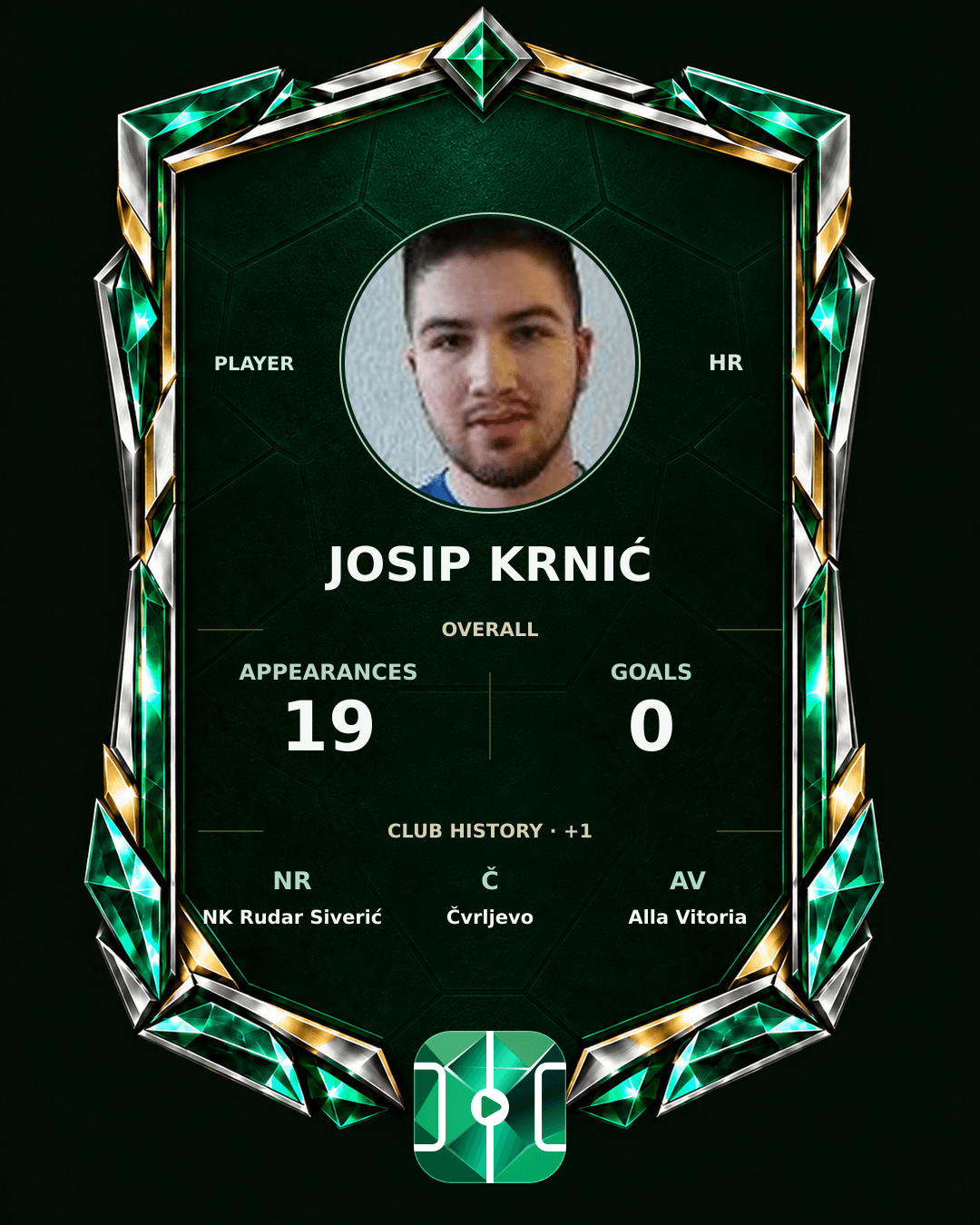 Josip Krnić's PLAYGRND profile graphic