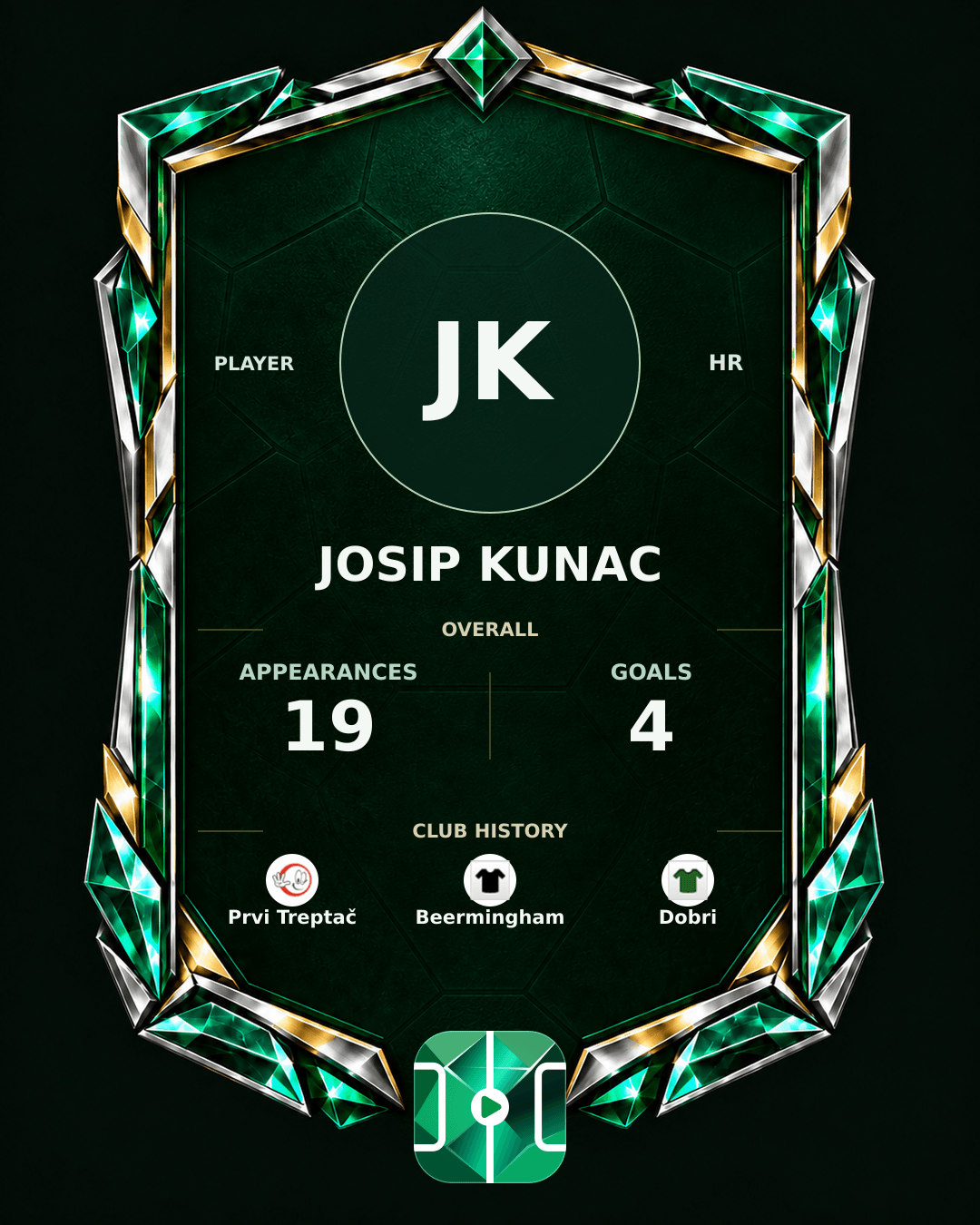 Josip Kunac's PLAYGRND profile graphic