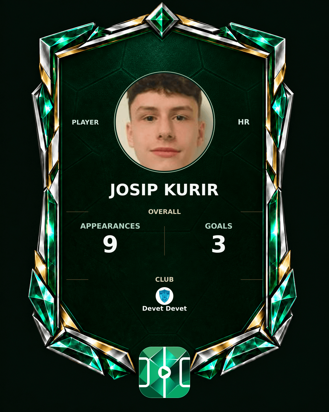 Josip Kurir's PLAYGRND profile graphic