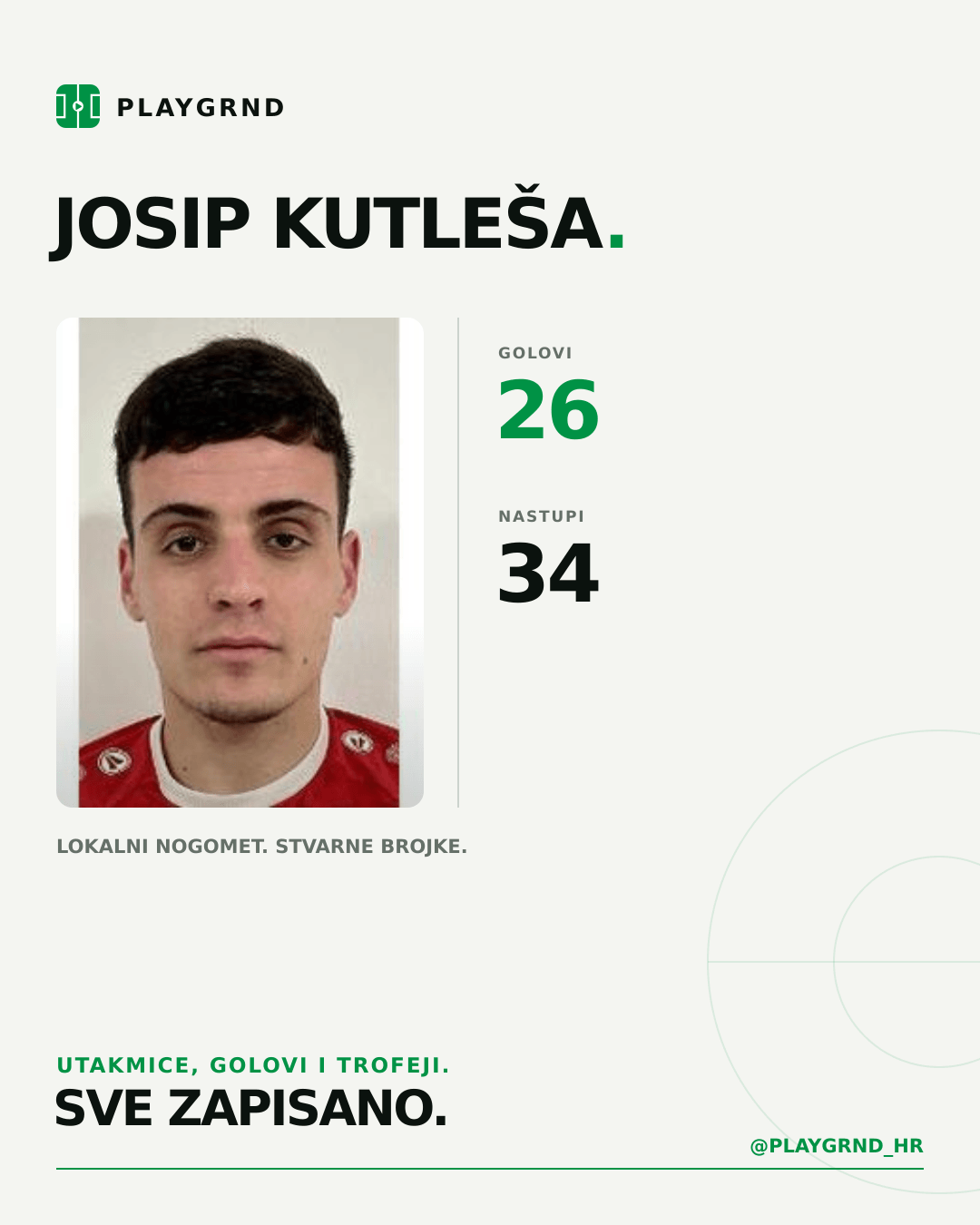 Josip Kutleša's PLAYGRND profile graphic