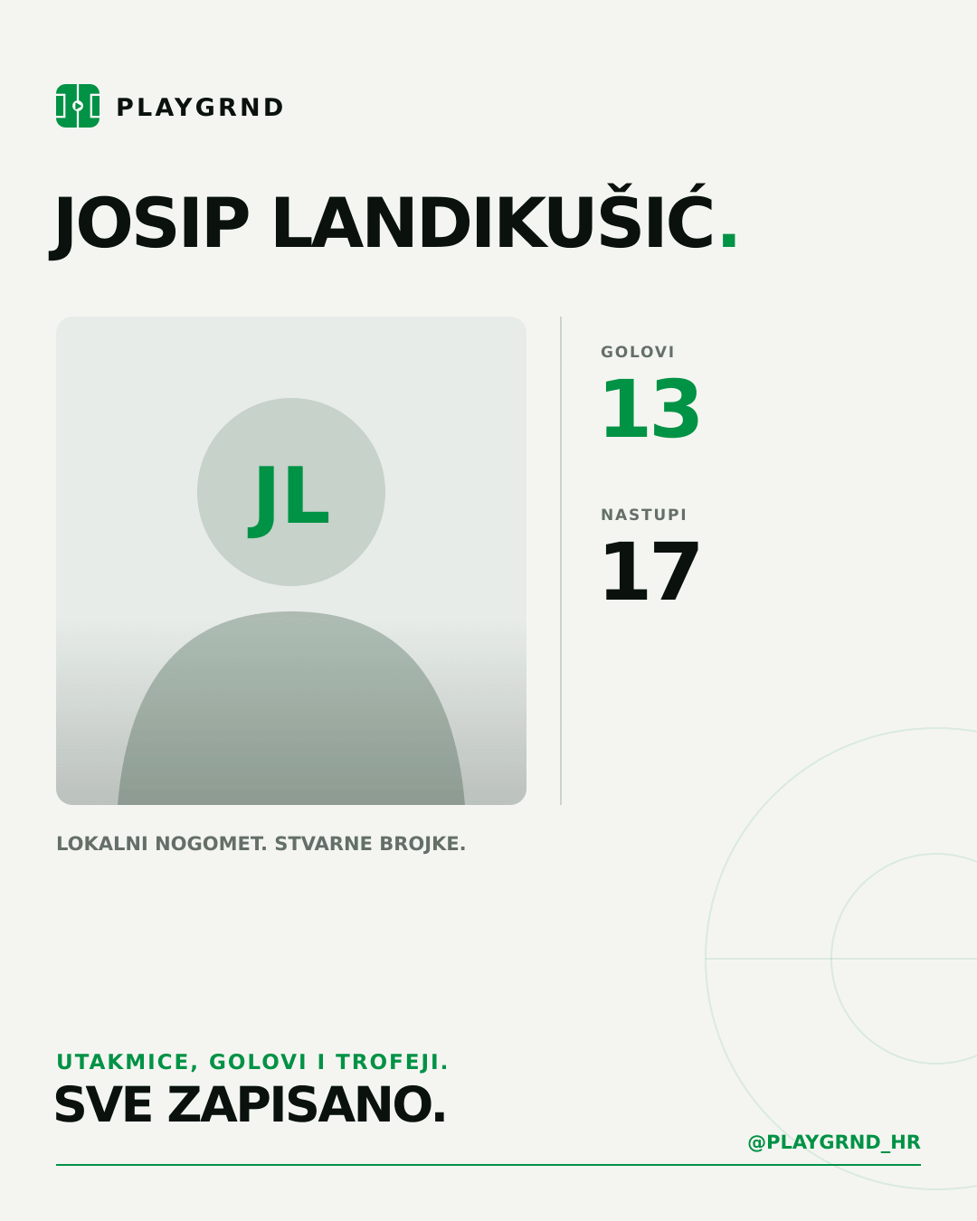 Josip Landikušić's PLAYGRND profile graphic