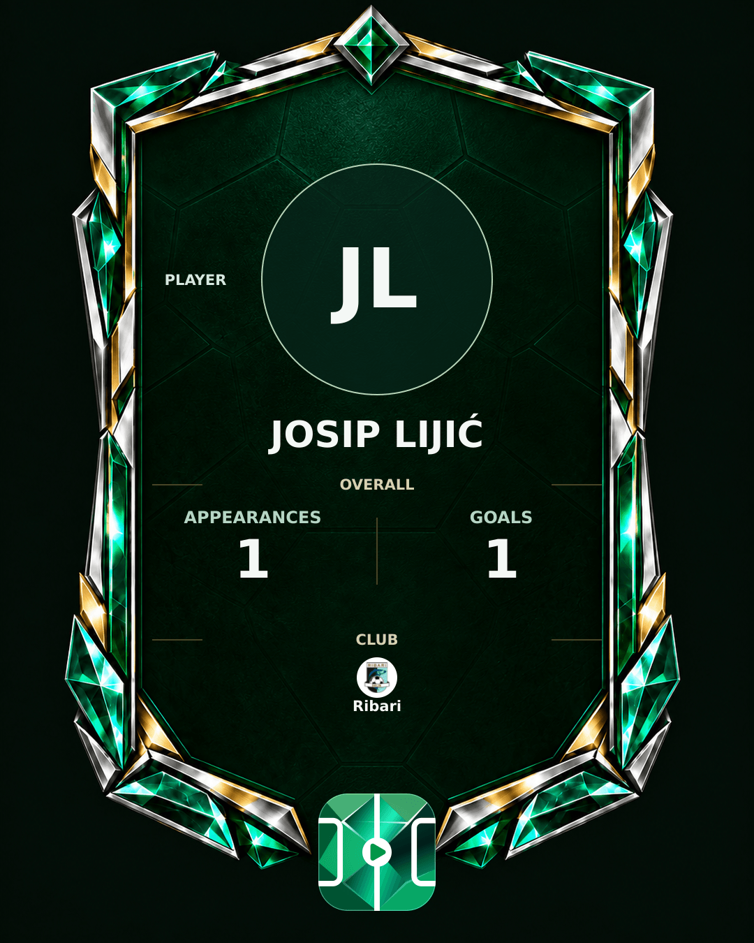 Josip Lijić's PLAYGRND profile graphic