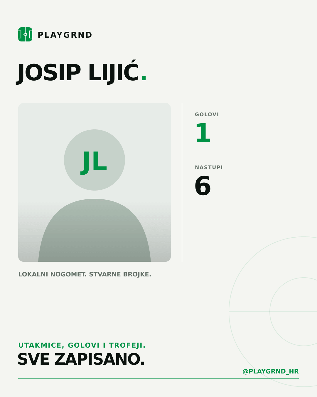 PLAYGRND grafika profila Josip Lijić