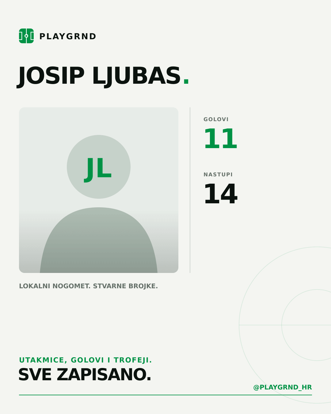 Josip Ljubas's PLAYGRND profile graphic