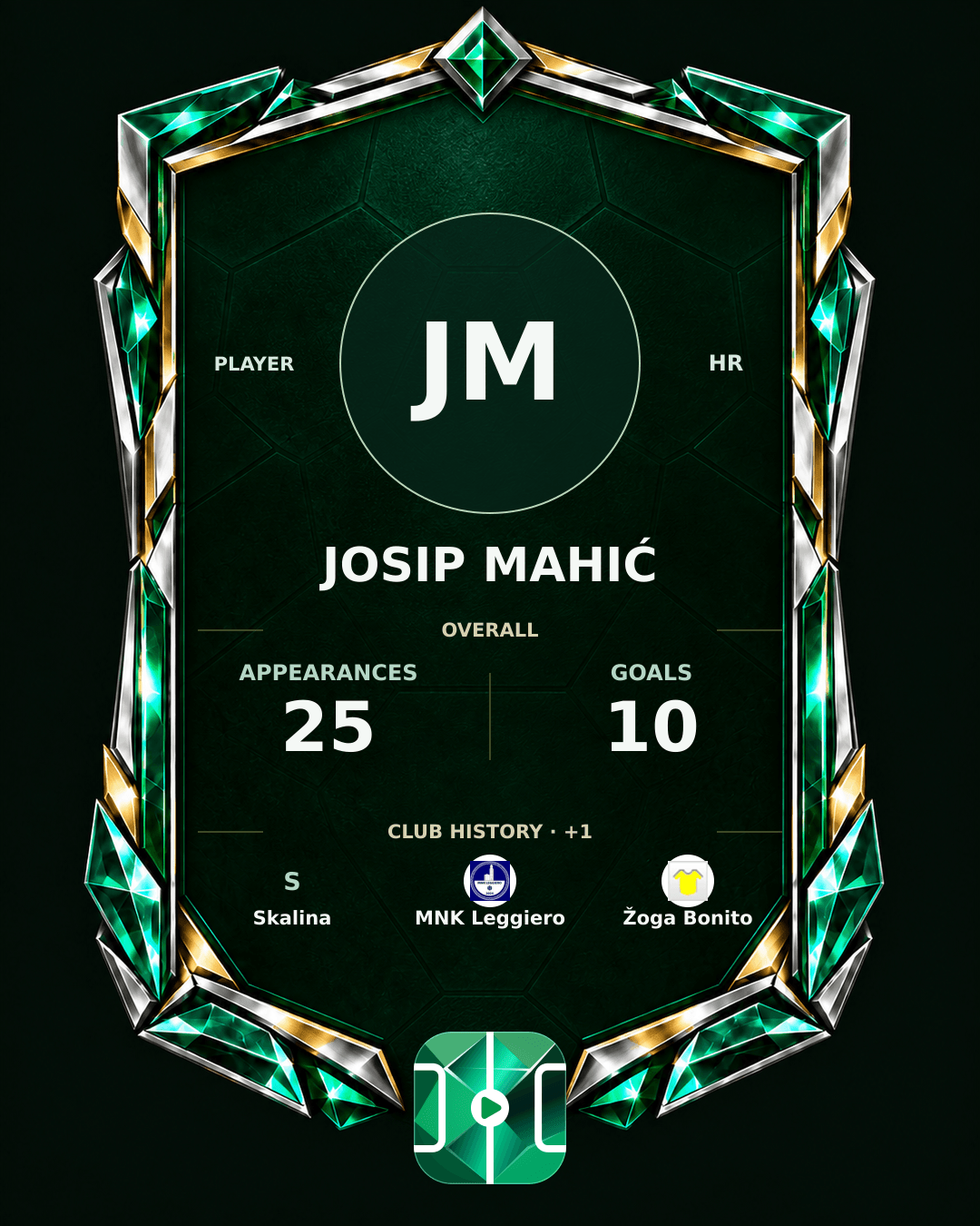 Josip Mahić's PLAYGRND profile graphic