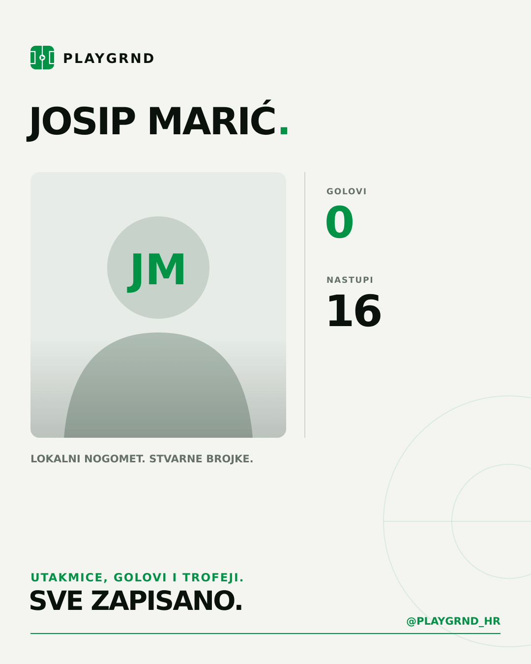PLAYGRND grafika profila Josip Marić