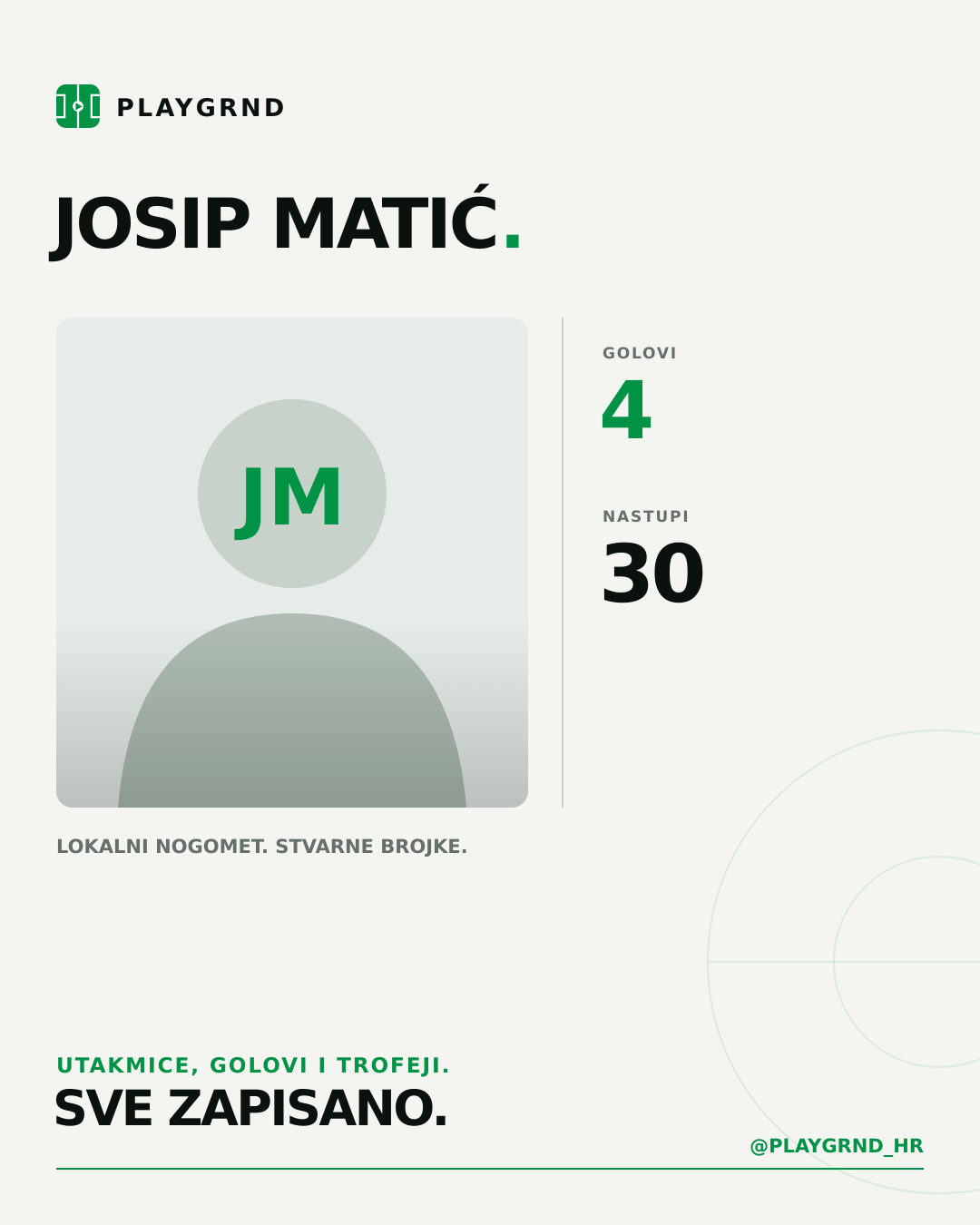 PLAYGRND grafika profila Josip Matić