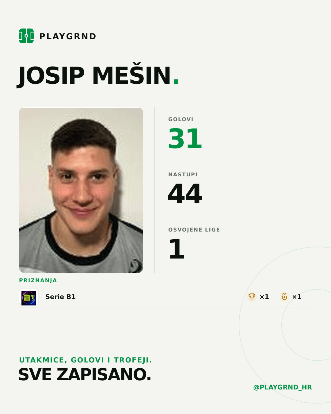 Josip Mešin's PLAYGRND profile graphic