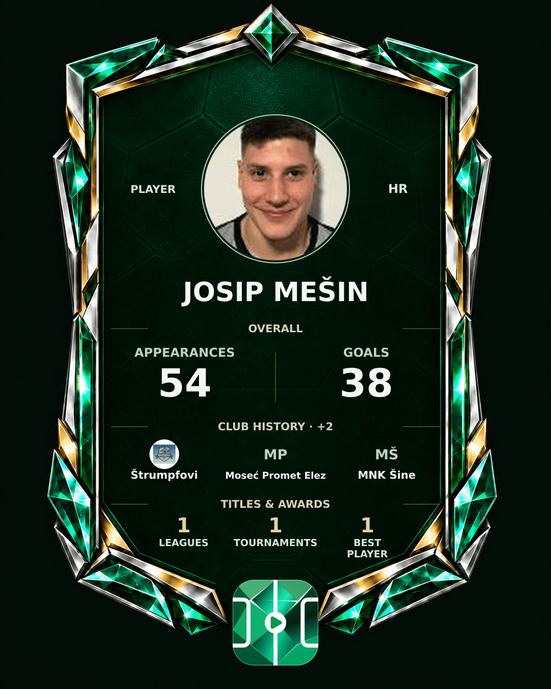 Josip Mešin's PLAYGRND profile graphic