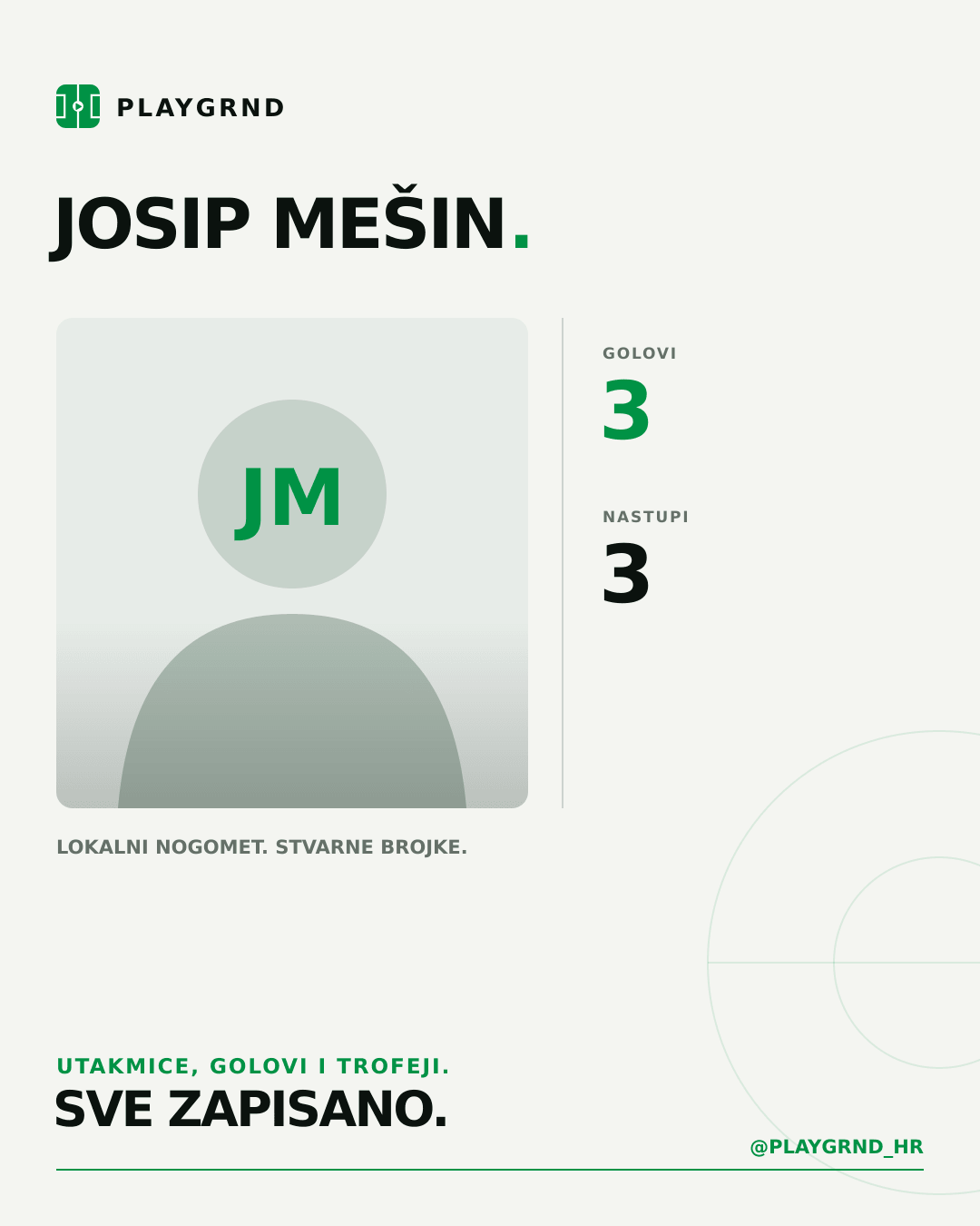 PLAYGRND grafika profila Josip Mešin