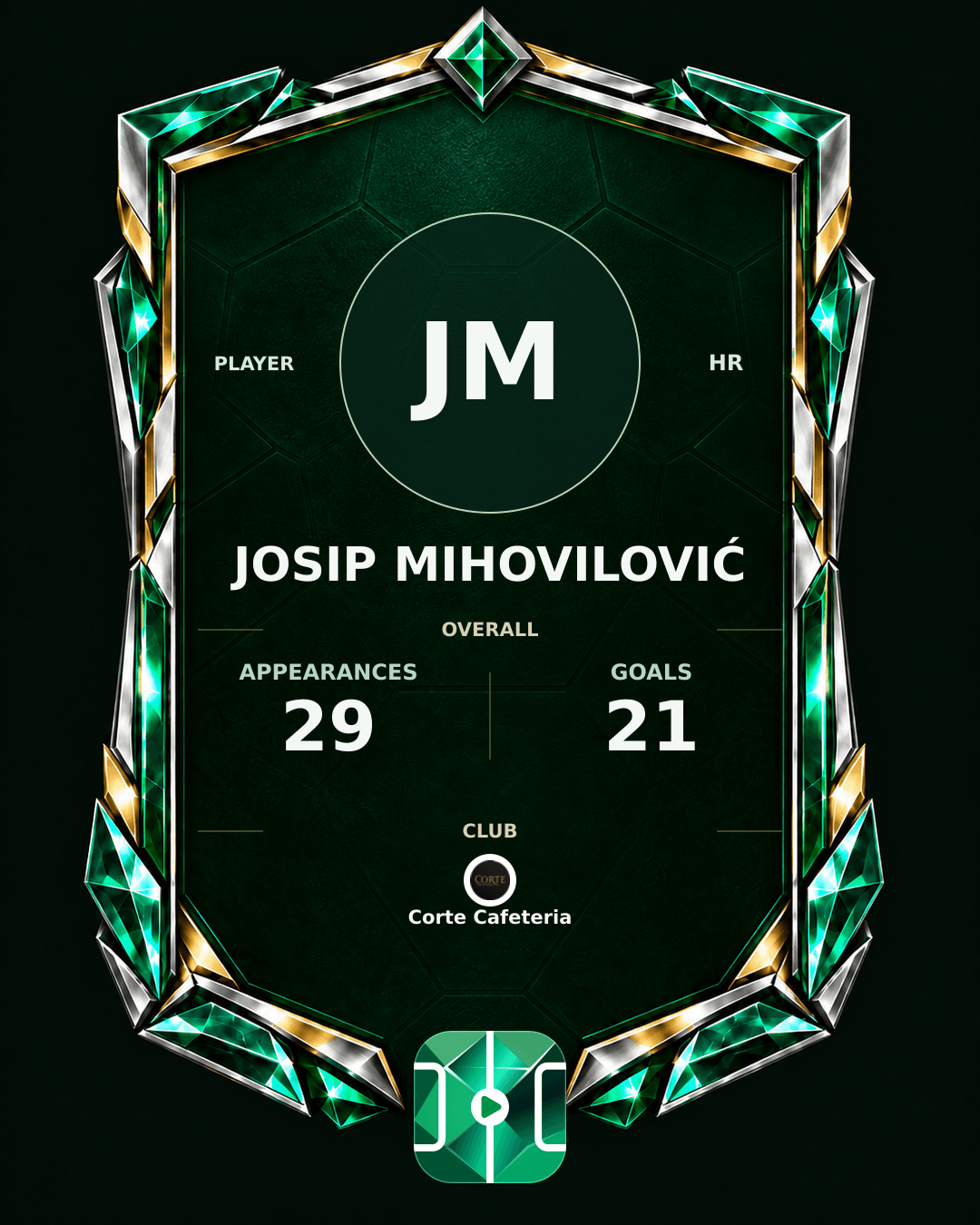 Josip Mihovilović's PLAYGRND profile graphic