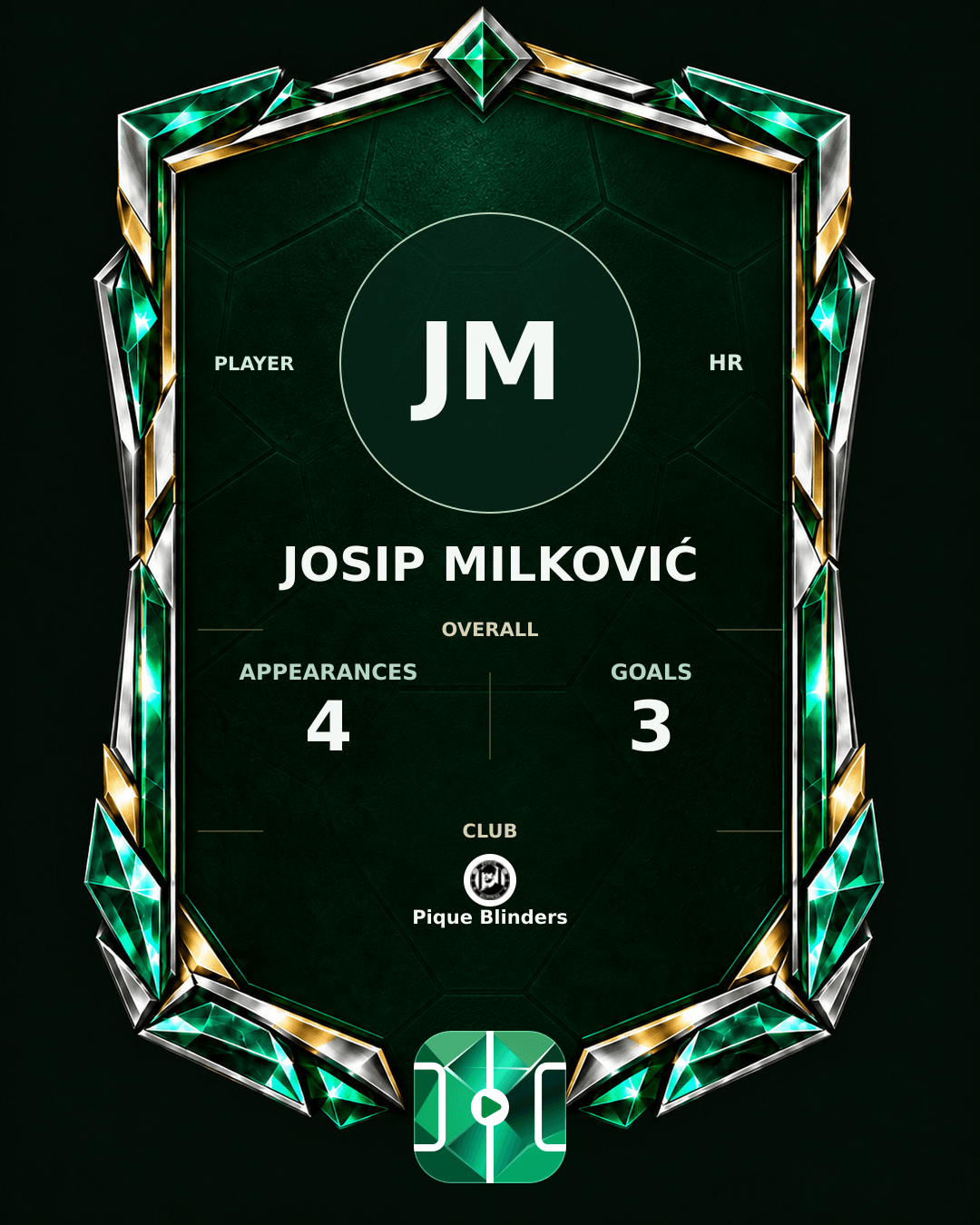 Josip Milković's PLAYGRND profile graphic