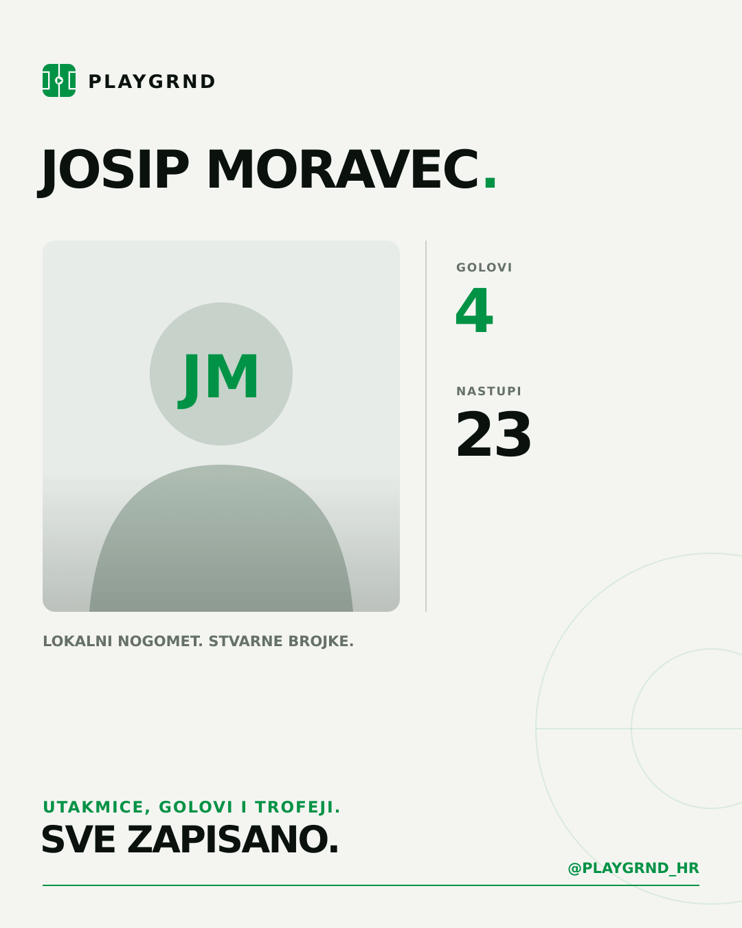 PLAYGRND grafika profila Josip Moravec