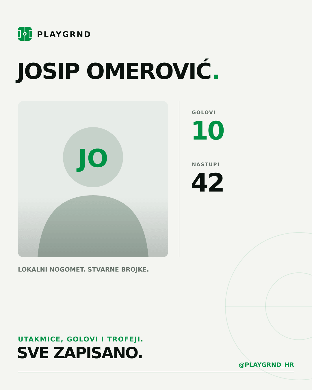 PLAYGRND grafika profila Josip Omerović