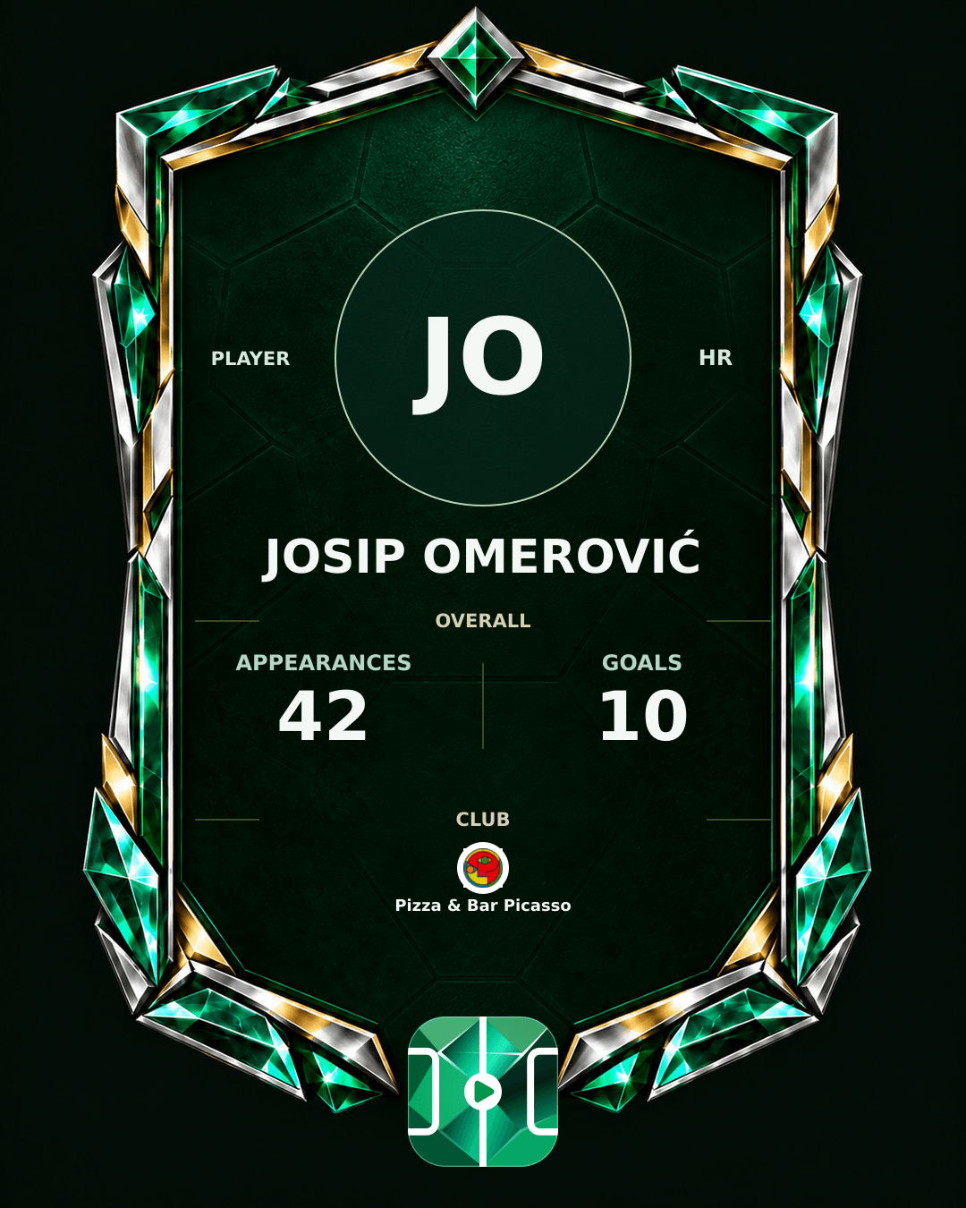 Josip Omerović's PLAYGRND profile graphic