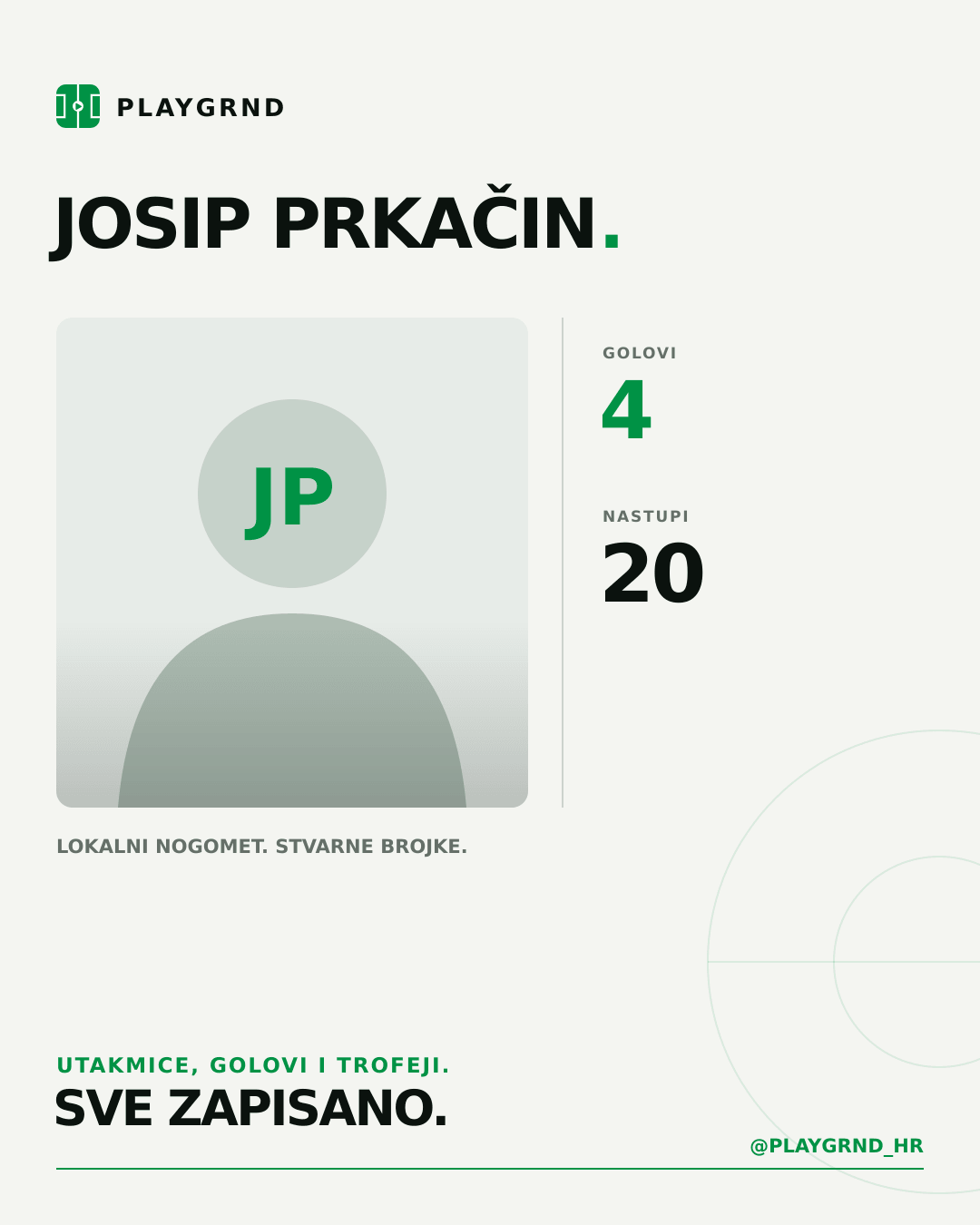 PLAYGRND grafika profila Josip Prkačin