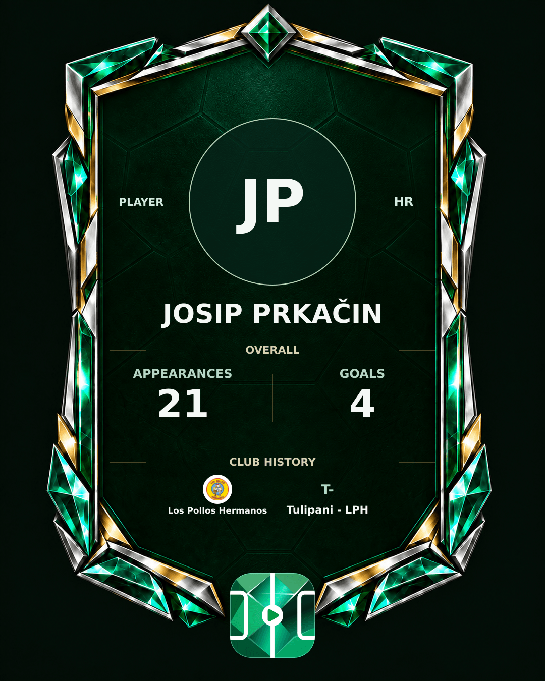 Josip Prkačin's PLAYGRND profile graphic