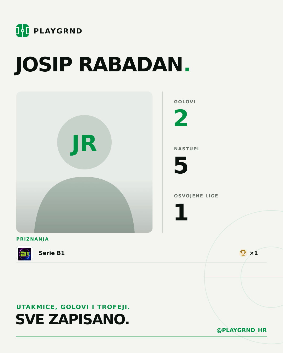 Josip Rabadan's PLAYGRND profile graphic