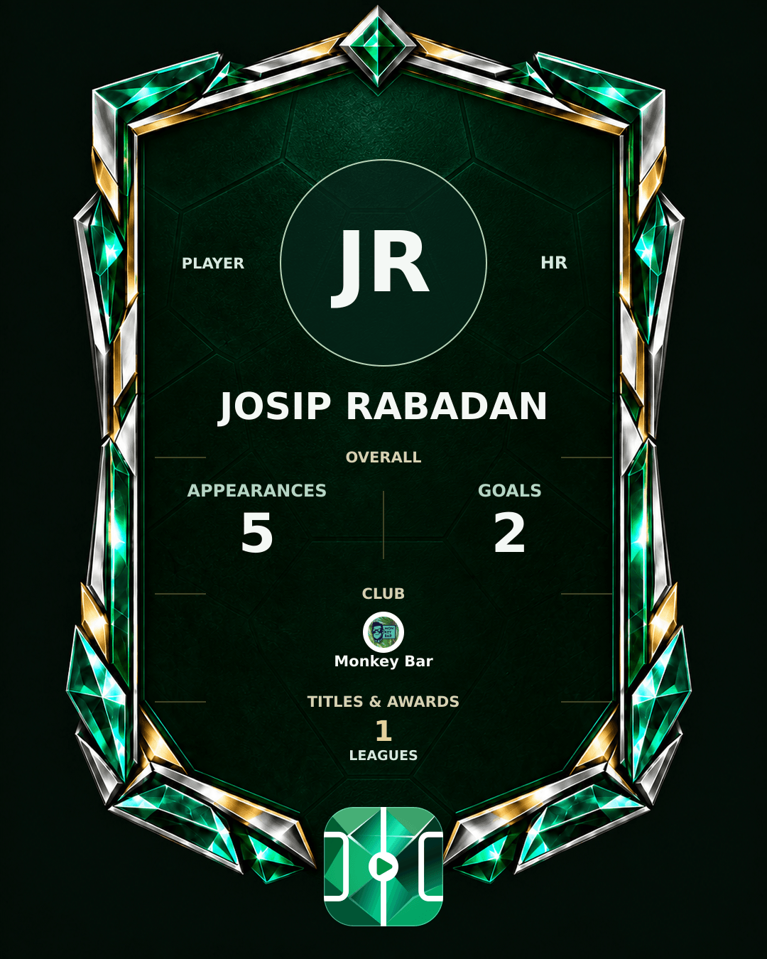 Josip Rabadan's PLAYGRND profile graphic