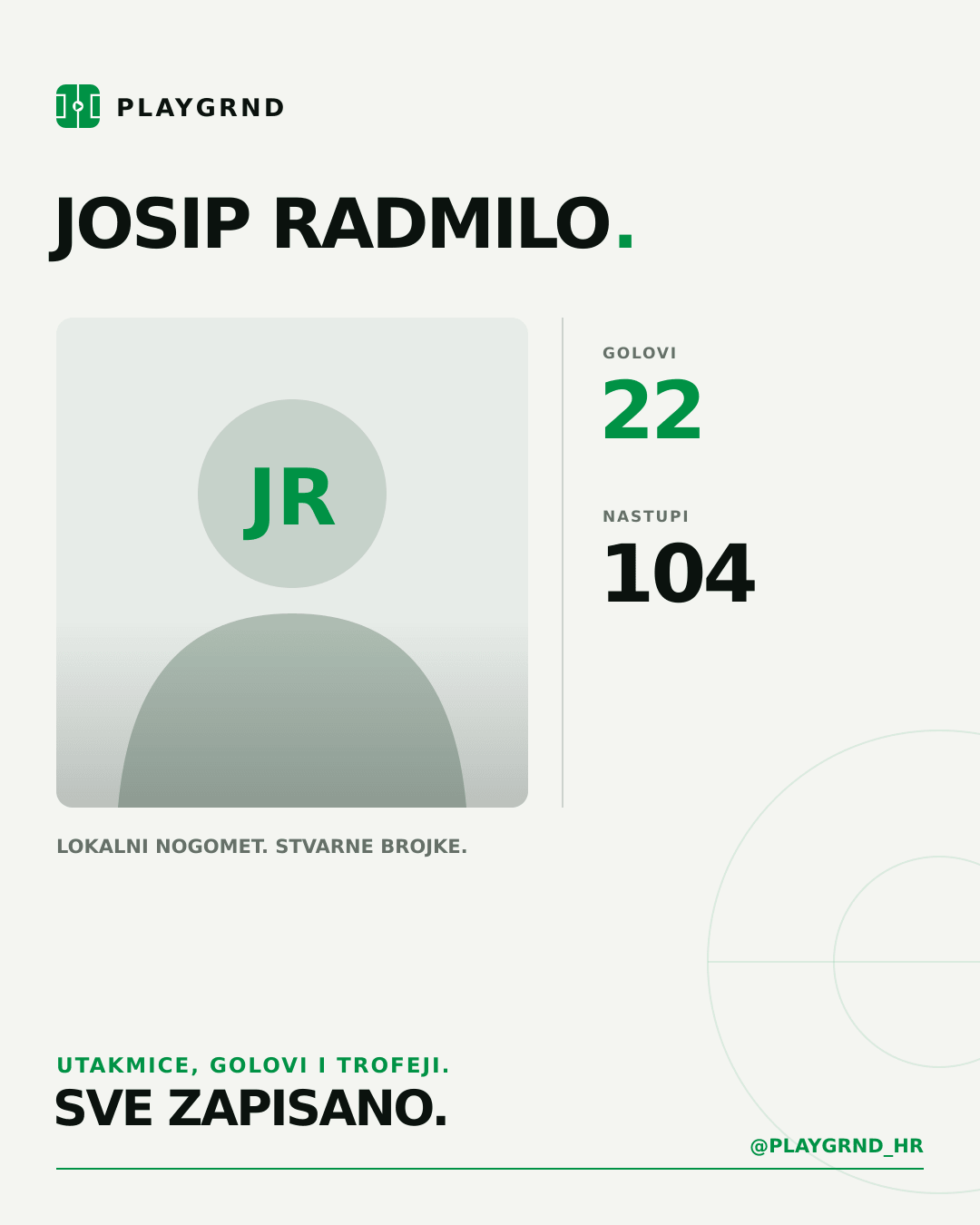 PLAYGRND grafika profila Josip Radmilo