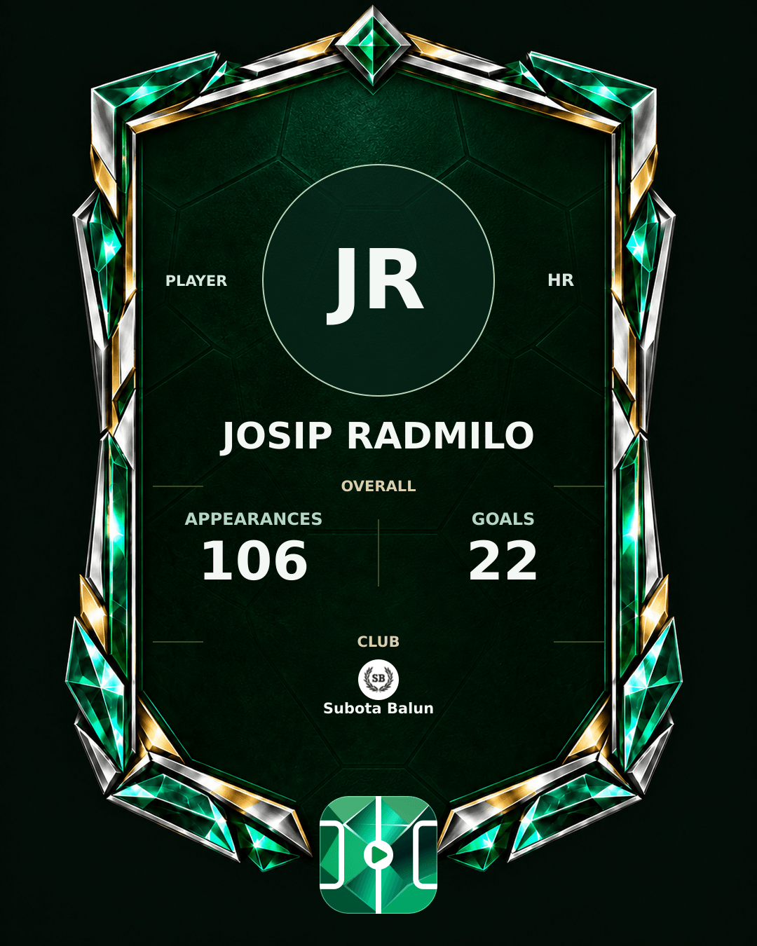 Josip Radmilo's PLAYGRND profile graphic