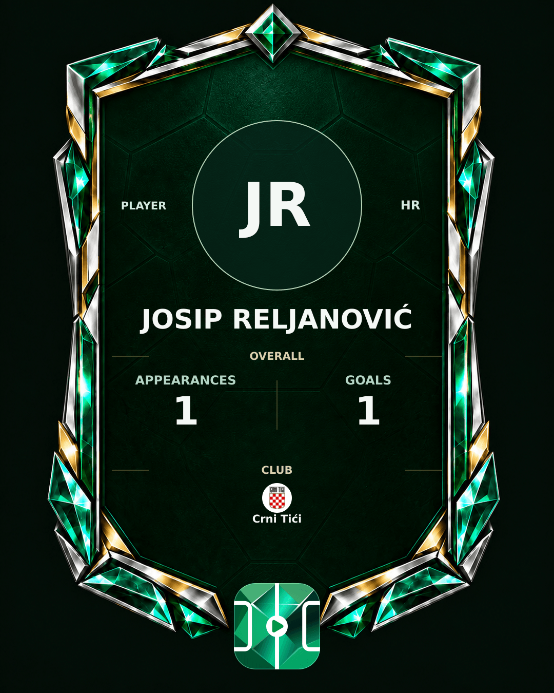 Josip Reljanović's PLAYGRND profile graphic