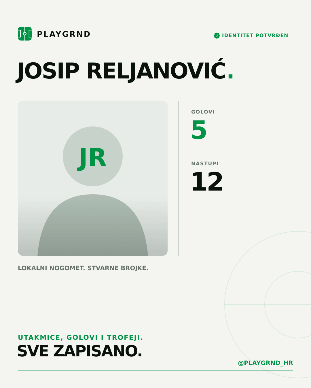 PLAYGRND grafika profila Josip Reljanović