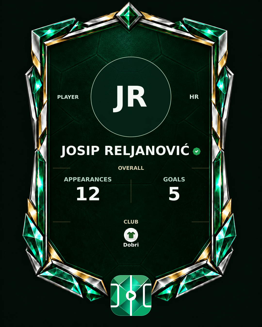 Josip Reljanović's PLAYGRND profile graphic