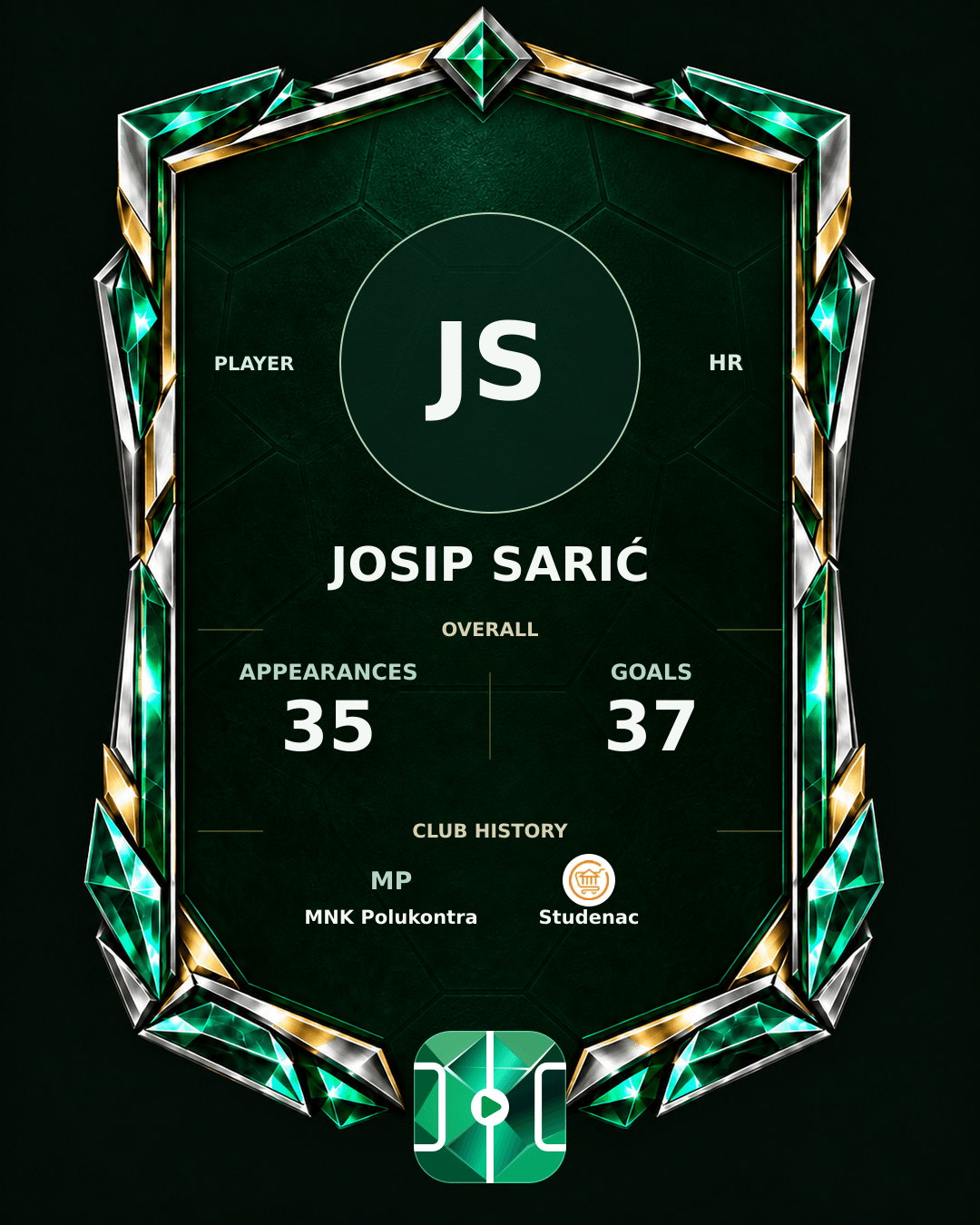 Josip Sarić's PLAYGRND profile graphic