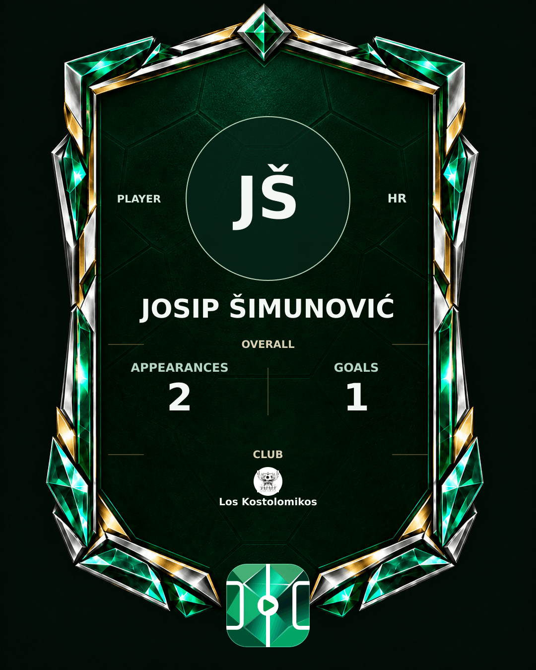 Josip Šimunović's PLAYGRND profile graphic