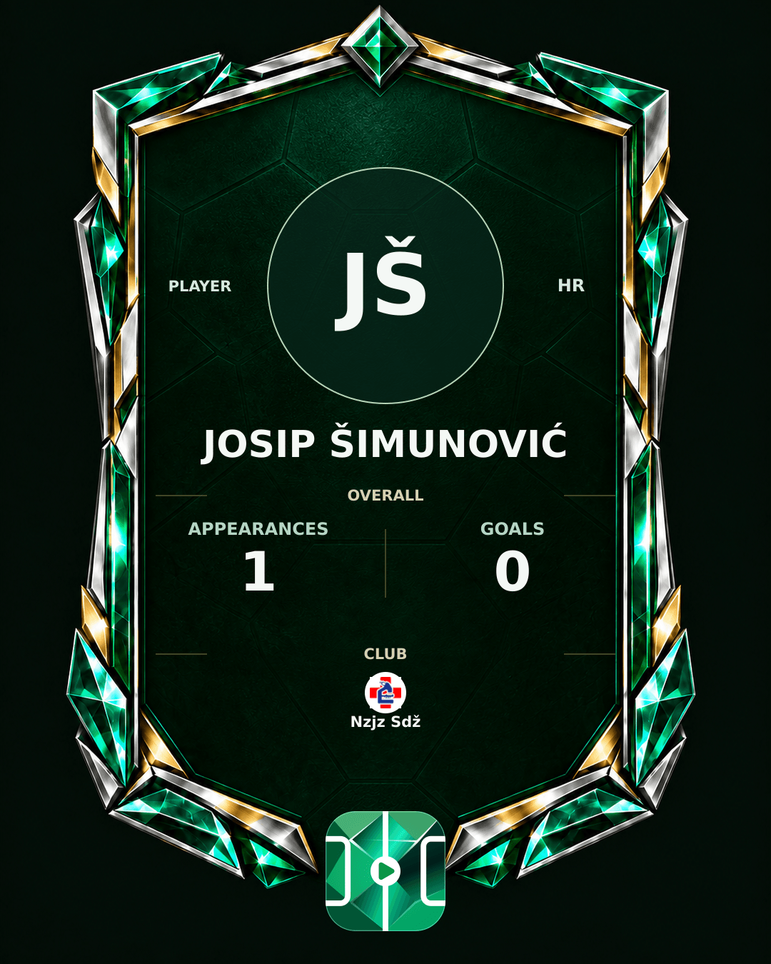 Josip Šimunović's PLAYGRND profile graphic