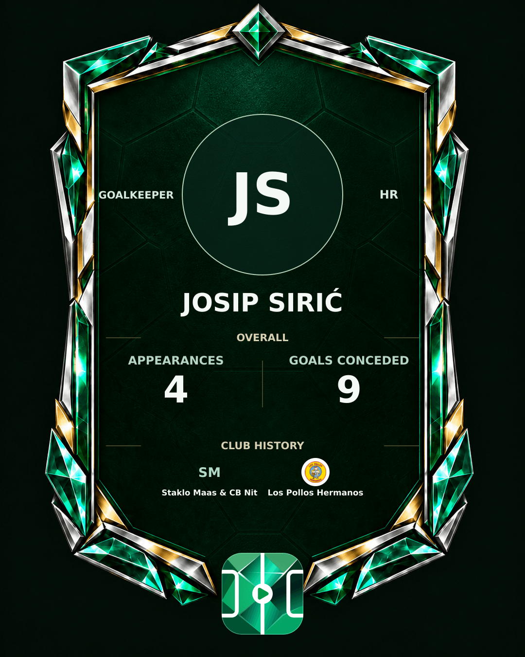 Josip Sirić's PLAYGRND profile graphic