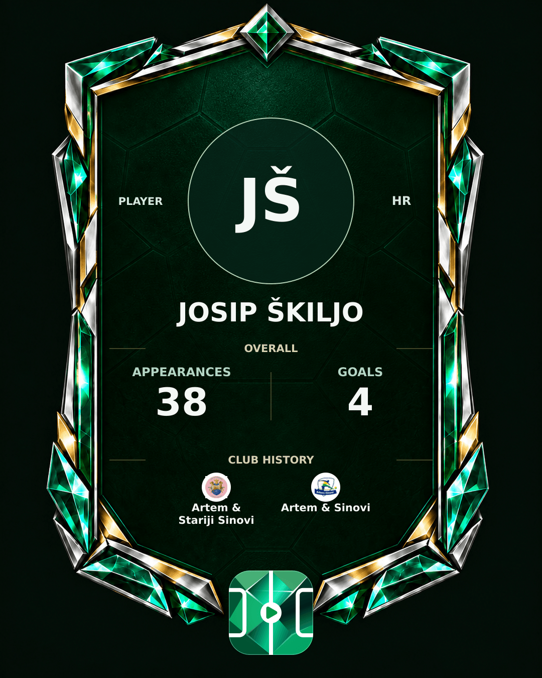 Josip Škiljo's PLAYGRND profile graphic