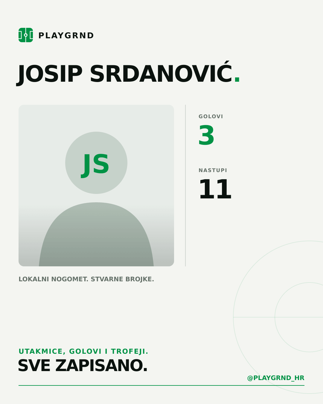 PLAYGRND grafika profila Josip Srdanović