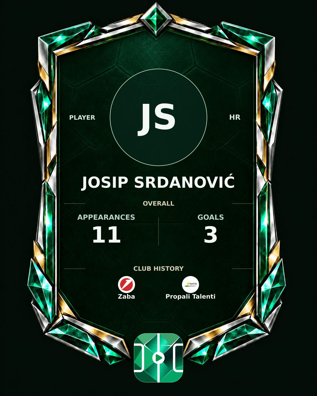 Josip Srdanović's PLAYGRND profile graphic